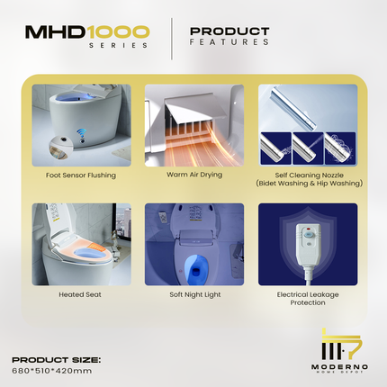 MHD 1000 Series (Smart Toilet)