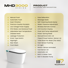 Load image into Gallery viewer, MHD 3000 Series (Smart Toilet)
