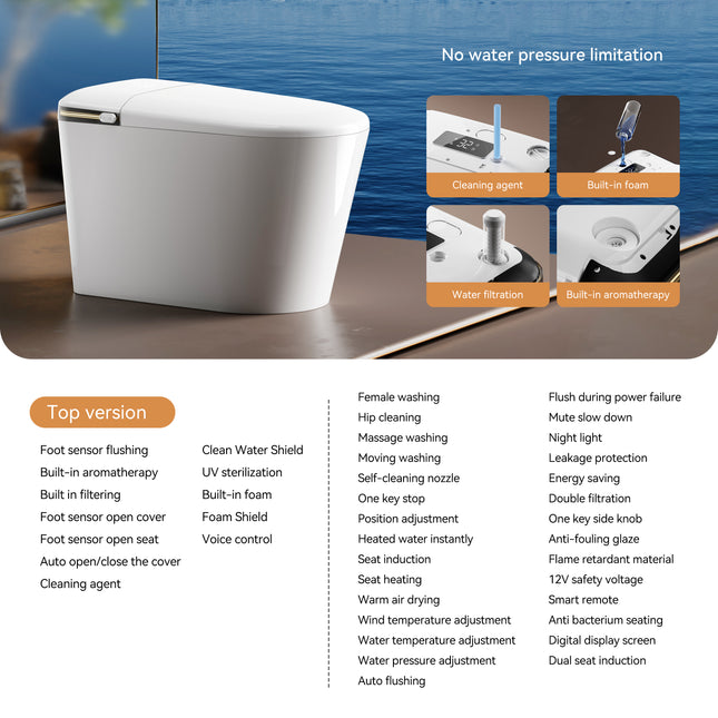 MHD Duo X Series (Smart Toilet)